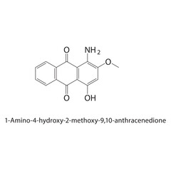 1-Amino-4-hydroxy-2- methoxy-9,10-anthracenedione skeletal structure.Anthraquinone compound schematic illustration. Simple diagram, chemical structure.