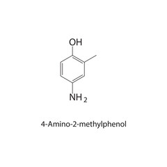 4-Amino-2-methylphenol skeletal structure.Aminophenol derivative compound schematic illustration. Simple diagram, chemical structure.