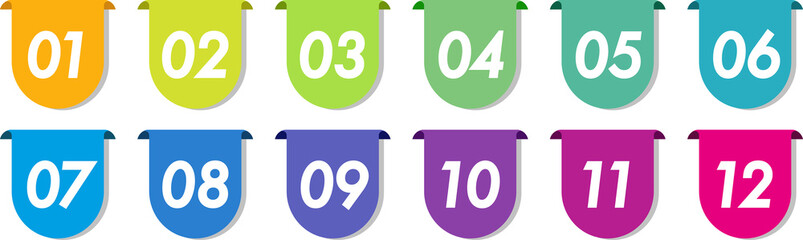 Bullet points numbers from 1 to 12 list markers