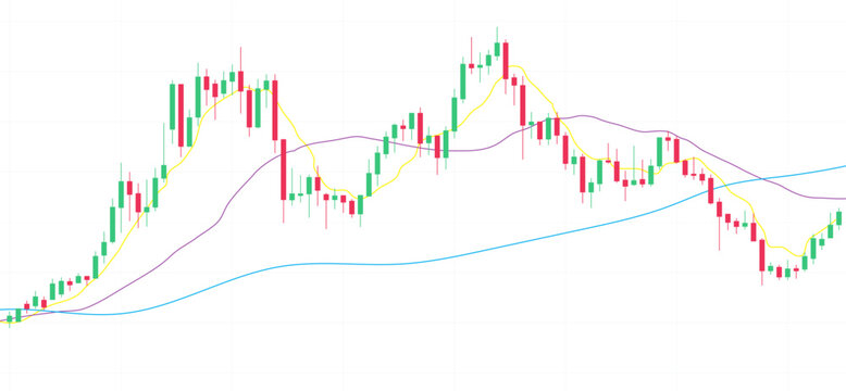 Candle stick graph chart of stock market investment trading, Bullish point, Crypto stock and forex business investment trading analysis.  vector design element for cryptocurrency 