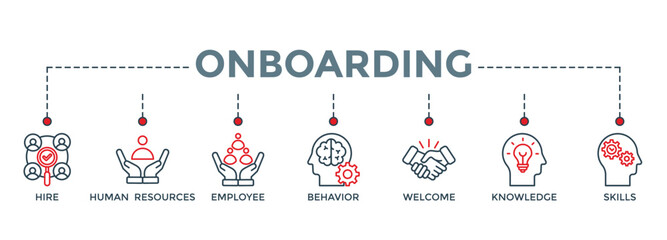 Onboarding banner web icon vector illustration concept for human resources business industry to introduce newly hired employee into an organization with behavior, welcome, knowledge, and skills icon