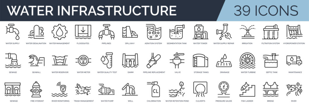 Set of 30 outline icons related to water infrastructure.  Linear icon collection. Editable stroke. Vector illustration	