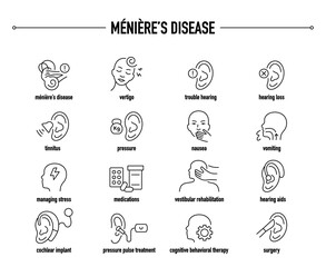 Menieres Disease symptoms, diagnostic and treatment vector icon set. Line editable medical icons