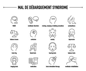 Mal de Débarquement Syndrome symptoms, diagnostic and treatment vector icon set. Line editable medical icons