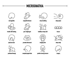 Micrognathia symptoms, diagnostic and treatment vector icon set. Line editable medical icons