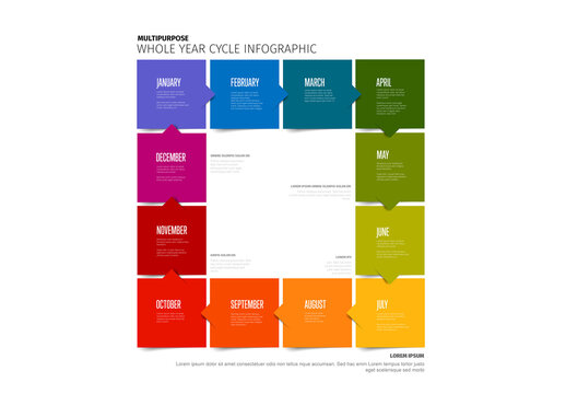 Colorful Monthly Cycle Infographic Template with Full year in color squares with Arrows