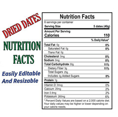 Dates fruit nutrition facts, nutrition facts, nutrition facts label.