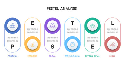 Minimalist PESTEL Analysis Infographic with Circular Elements and Line Icons