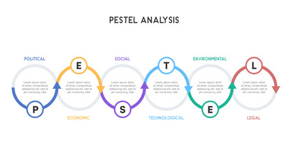 Wavy Path PESTEL Analysis Infographic with Connected Nodes and Gradient Colors