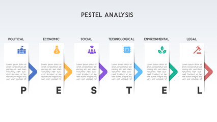 Vertical PESTEL Analysis Infographic with Directional Arrows and Minimalist Icons