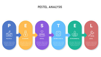 Gradient PESTEL Analysis Infographic with Rounded Rectangular Elements
