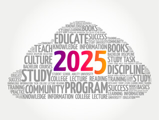 Obraz premium 2025 Education word cloud, business concept background