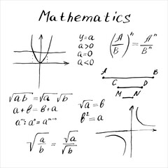 Mathematical formulas and graphs. Hand drawn black ink vector illustrations. Mathematical equations written on a chalkboard in black and white style. Hand writing algebraic equations