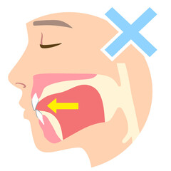 正しいミューイングの方法　適正な舌の位置と誤った舌の位置 © koti