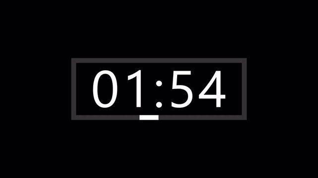 The Final 2 Minutes Countdown Animation,Countdown to Chaos 2 Minutes Remaining.