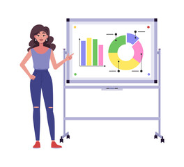 022 - Сharacter with statistics