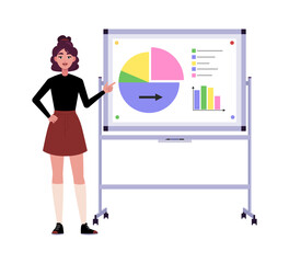 022 - Сharacter with statistics