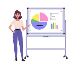 022 - Сharacter with statistics