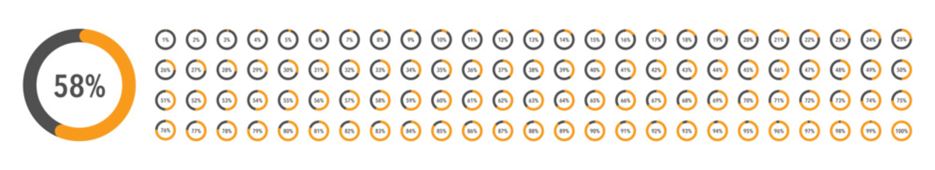 Set of round orange infographic pie charts, segment of circle icons 0% - 100%, simple flat design loading data interface elements app button ui ux web, vector isolated on white background