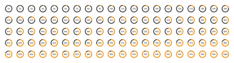 Set of round orange infographic pie charts, template segment of circle icons 0% - 100%, simple flat design loading data interface elements app button ui ux web, vector isolated on white background
