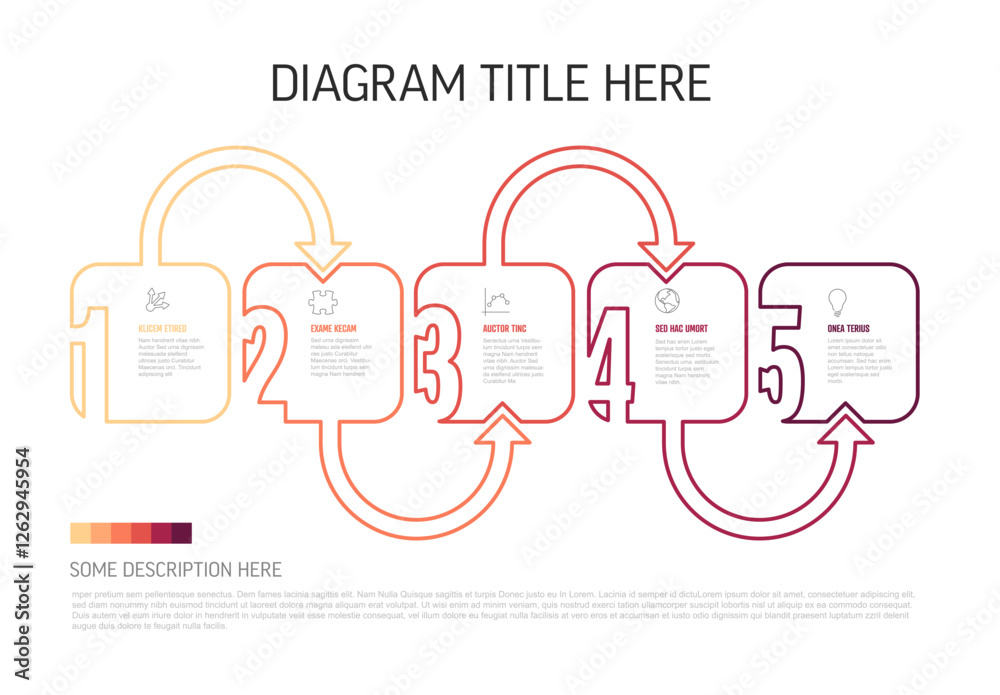 Poster this image features an infographic with five numbered steps, each enclosed in a frame with connectin