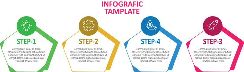 Business Process Workflow Infographic with Step-by-Step Strategy, Task Delegation, Productivity Timeline, and Milestone Tracking for Project Management