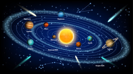Solar system concept_vector realistic illustration_poster_sun_galaxy [Converted] © Srikanth_K