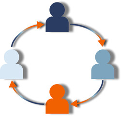 Social network connection, cycle, next, work, business, communication, color blue and orange with shadow.
