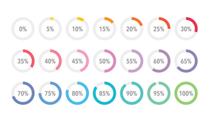 Set of colourfu infographic percentage pie charts / segment of hole circle icons 0% - 100%, simple flat design loading data interface elements app button ui ux web, vector isolated on white background