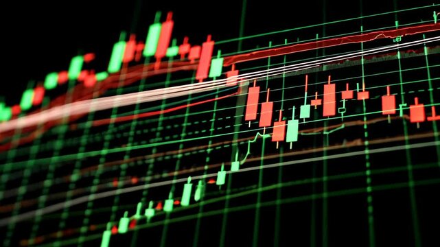 Stock market analysis chart with fluctuating trends and candlestick patterns in vibrant colors