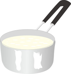 Milk Pan, Stainless steel Pan , Cookware