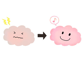 ピンクの脳：脳疲労や不調から元気な状態のイメージ図