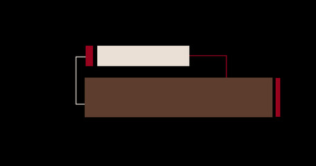 Pack of 2 different colored lower third infographic on black background. Modern lower information graphic for custom messages wishes for the festive season. Broadcasting on television, video intro.