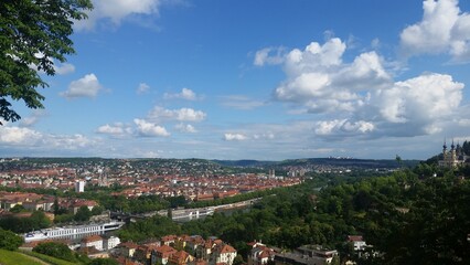 panoramic view of the city