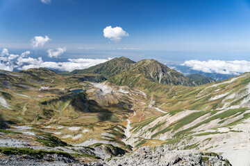 立山からの眺め