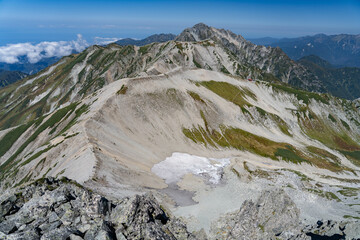 立山から剱岳方面の眺め