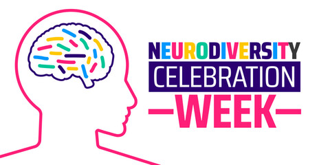 Neurodiversity Celebration Week background banner or poster design template. observed every year in March. Holiday concept. Use to any Template, card, poster, placard, template.