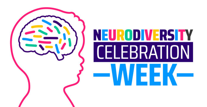 Neurodiversity Celebration Week background banner or poster design template. observed every year in March. Holiday concept. Use to any Template, card, poster, placard, template.