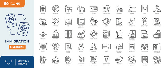 immigration line editable icon set. Containing immigrant, foreign, office, passport, customs, airport, people, citizenship, destination country, and more. Vector illustration