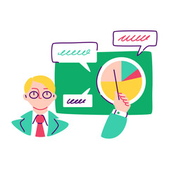 analyzing and analyzing the report