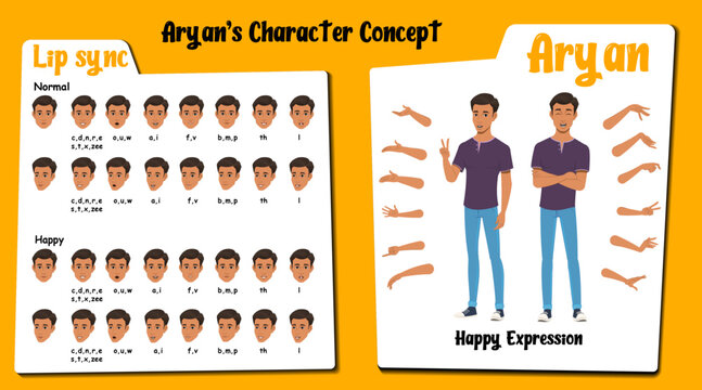 Happy man cartoon vector with hand gesture. Cartoon man lip sync set for animation. Man face expression illustration, clipart, graphic
