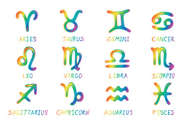 Hand drawn zodiac signs Esoteric symbol doodle set Astrology clipart Elements for design