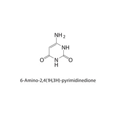 6-Amino-2,4(1H,3H)-pyrimidinedione skeletal structure.Pyrimidinedione derivative compound schematic illustration. Simple diagram, chemical formula.