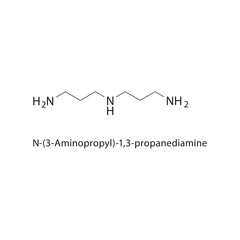 N-(3-Aminopropyl)-1,3-propanediamine skeletal structure.Polyamine compound schematic illustration. Simple diagram, chemical formula.