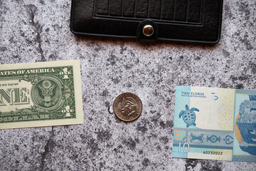 US Dollar and Aruban Florin