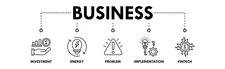Business banner web icon illustration concept with icon of investment, energy, problem, implementation, and fintech