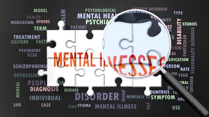 Mental Illnesses under magnifying glass, being researched, studied and examined. Most important subjects and ideas closely related to mental illnesses written around a puzzle.Can be looped.