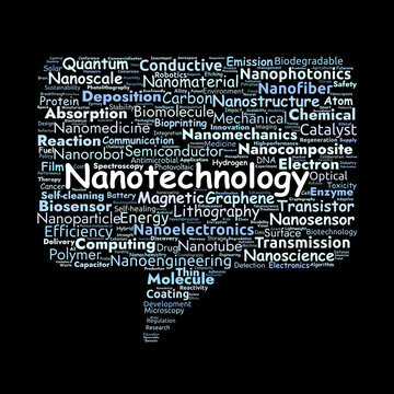 Nanotechnology Word Cloud. Key Concepts in Advanced Materials and Applications