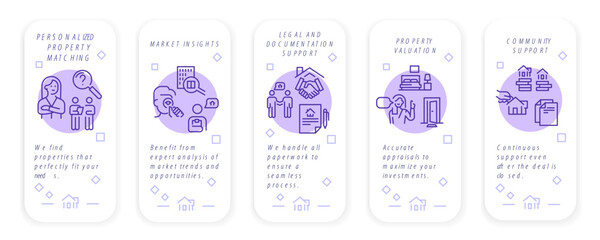 Real estate icons. Set of 5 trendy minimal icons related to property and housing. Market insights, legal and documentation support, property valuation. Infographic for mobile app. Vector illustration 