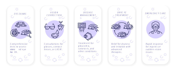 Ophthalmology icons set. 5 ophthalmology trendy minimal icons. Eye exams, vision correction, disease management, treatment, emergency, hygiene. Infographics for mobile app. Vector illustration.